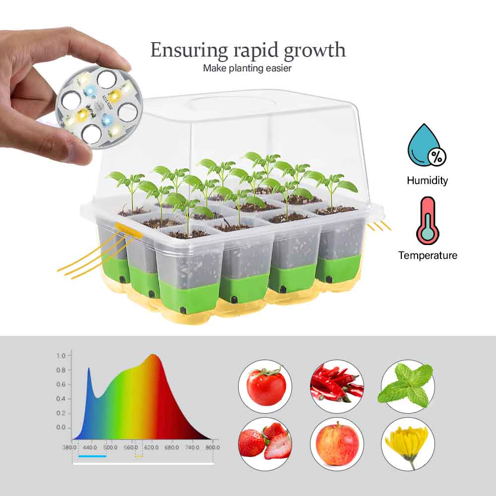 LED-groeilicht Zaailing Starte - Plant Parenting recensie en prijs